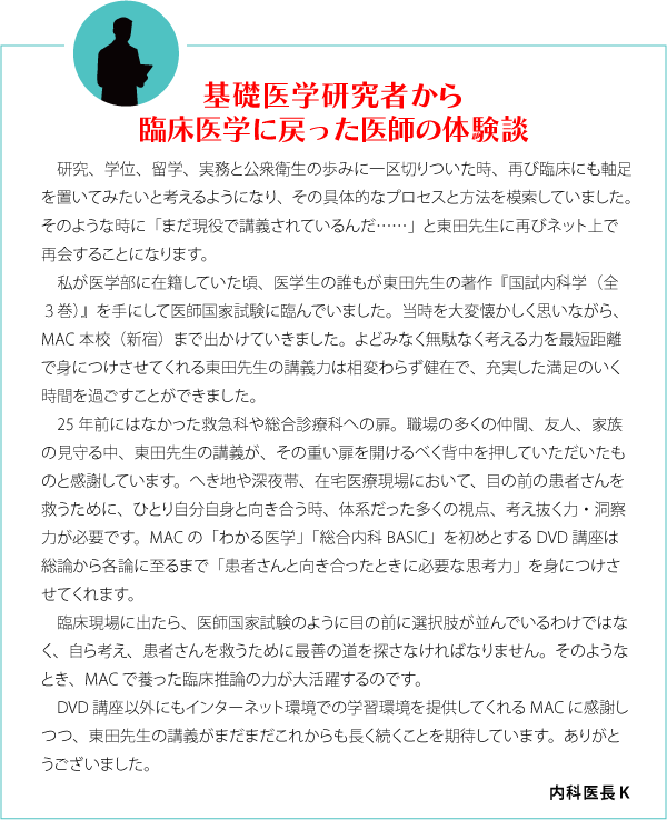 総合内科BASIC | 医師国家試験予備校MAC