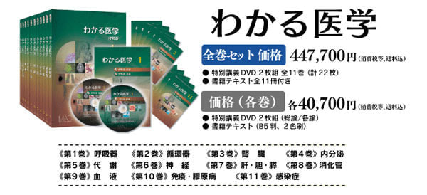 わかる医学 | 医師国家試験予備校MAC