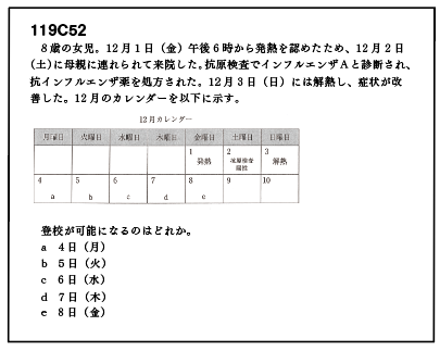 第119回国試を振り返って | 医師国家試験予備校MAC 第119回国試を振り返って | 医師国家試験予備校MAC