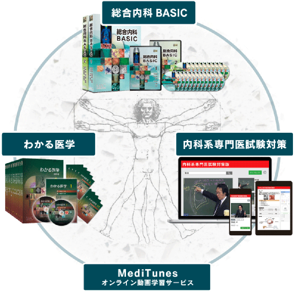 書籍紹介図