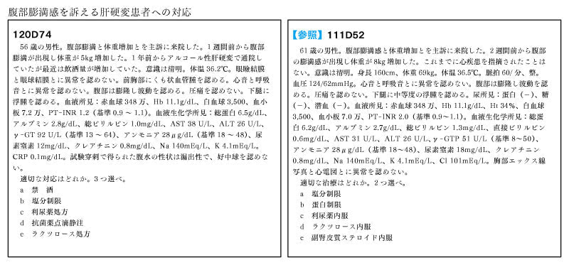第120回国試を振り返って | 医師国家試験予備校MAC