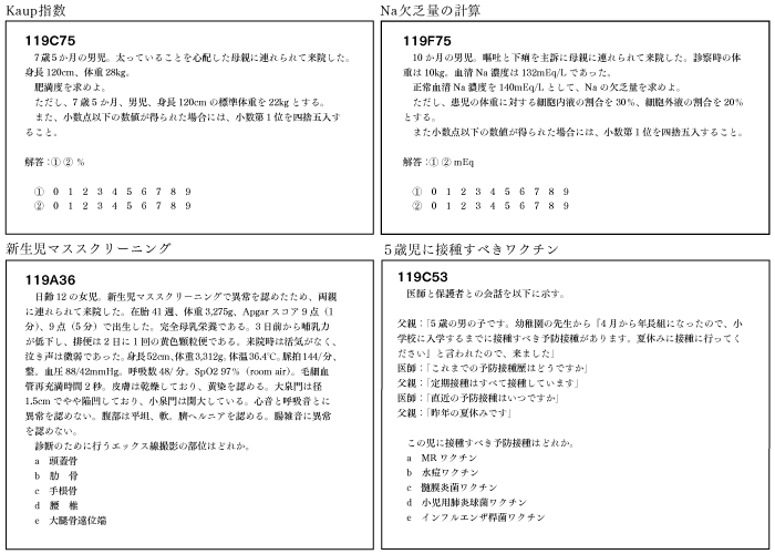 第119回国試を振り返って | 医師国家試験予備校MAC
