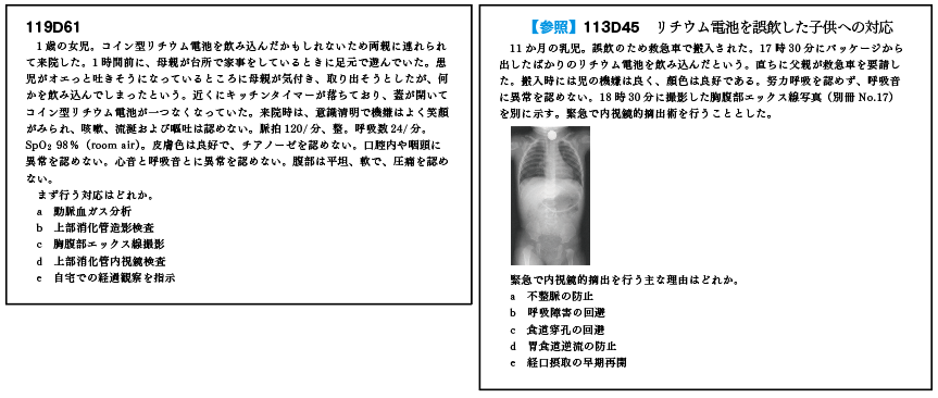 第119回国試を振り返って | 医師国家試験予備校MAC
